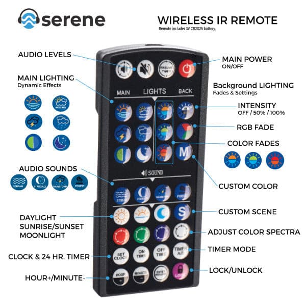 SereneSun RGB+W Freshwater LED Light 18" to 24".