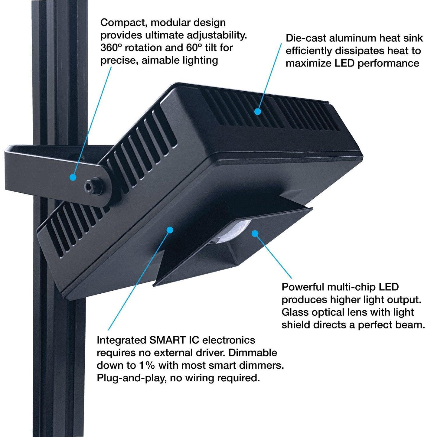 Cannon 80w LED Light 10,000K White - Vita